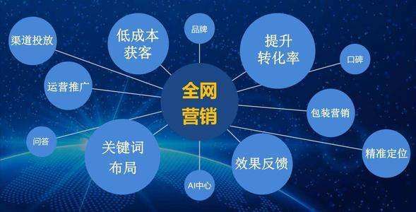 創(chuàng)業(yè)營銷中的產(chǎn)品策略 產(chǎn)品層次概念與投資興辦實業(yè)的結(jié)合