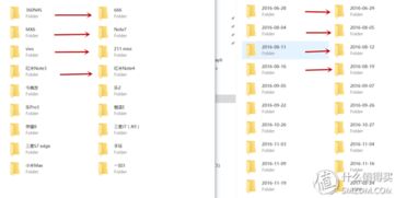 省小錢(qián)辦大事 用群暉DS216j搭建個(gè)人數(shù)據(jù)中心，靠譜之選？